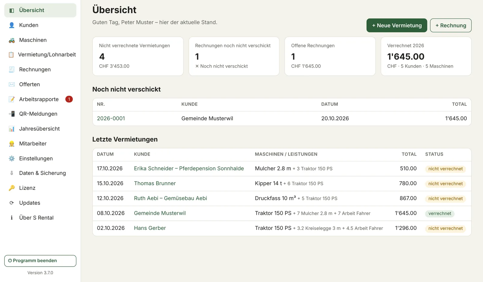 S Rental Übersicht mit offenen Vermietungen und Rechnungen (Beispieldaten)