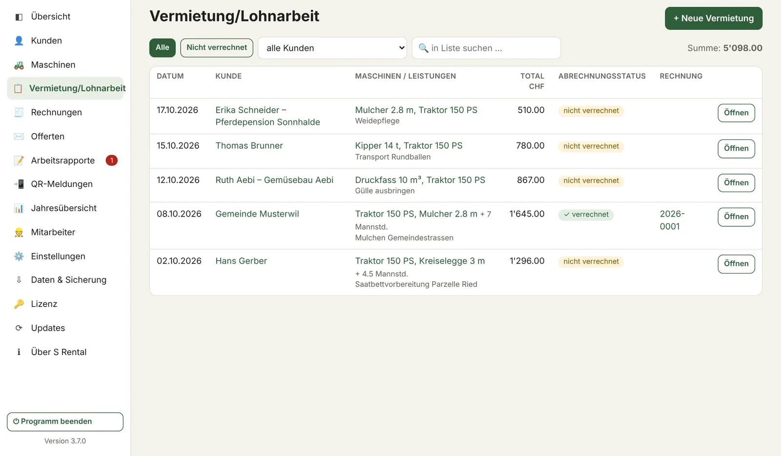 Liste der Vermietungen und Lohnarbeiten